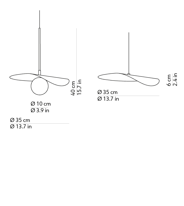 Flow - Immagine tecnica