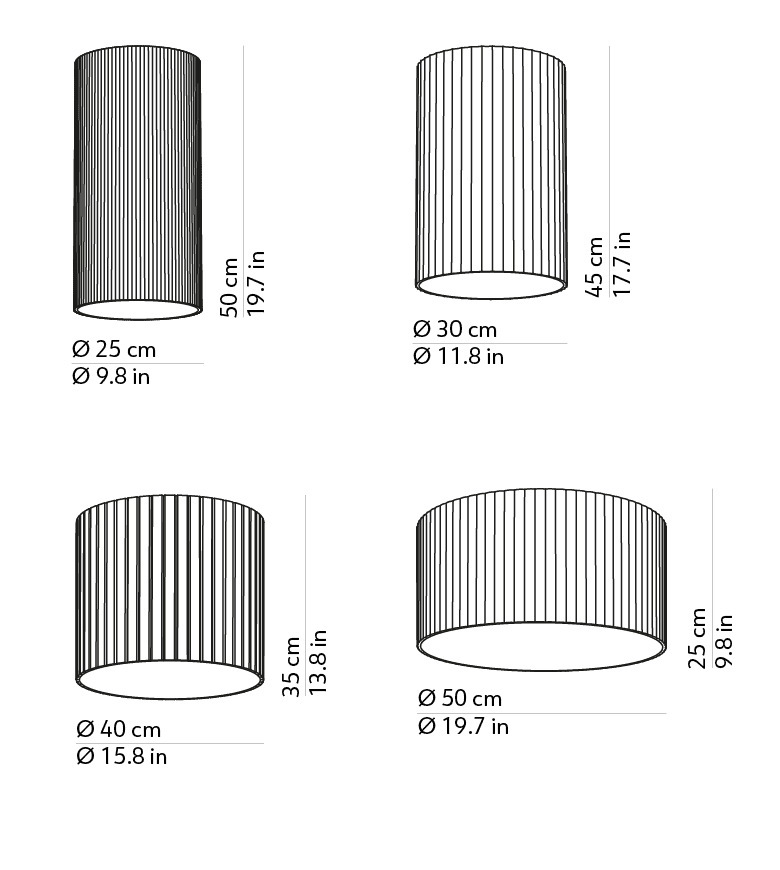 Giass - Technical image