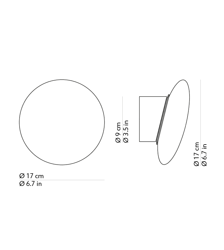 IP55 - Immagine tecnica