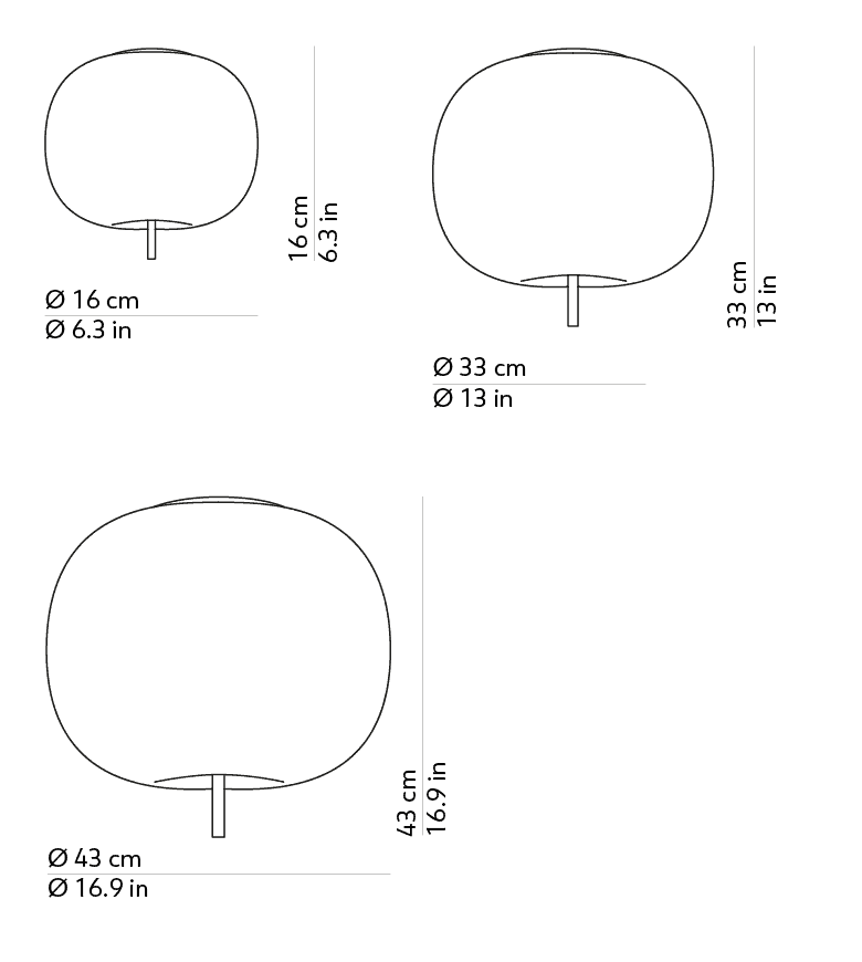 Kushi ceiling - Technical image