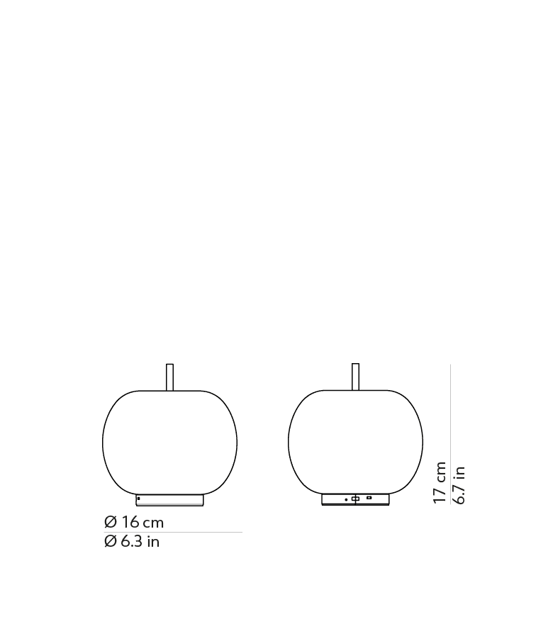 Kushi mobile - Technical image