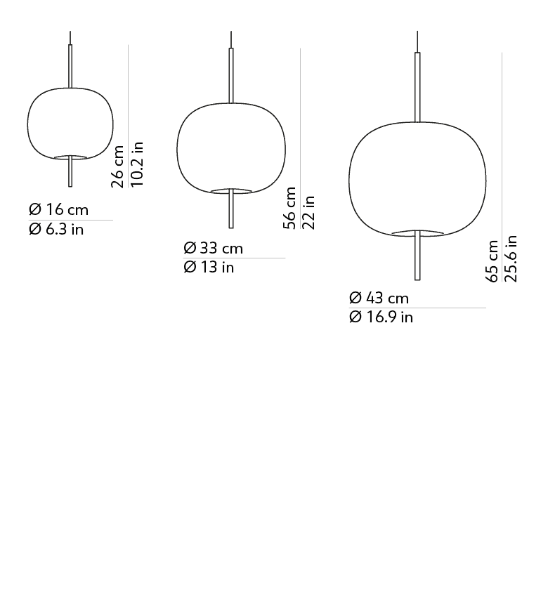 Kushi suspension - Technical image