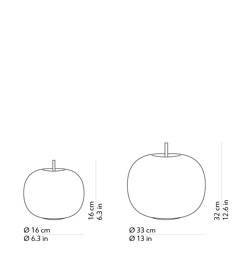 Kushi table - Technical image