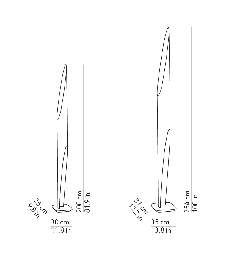 Shakti - Technical image